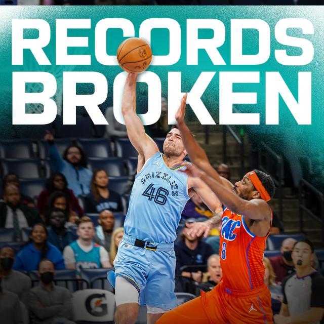 灰熊73分狂胜为何罕见?他们摆脱了橡皮筋效应