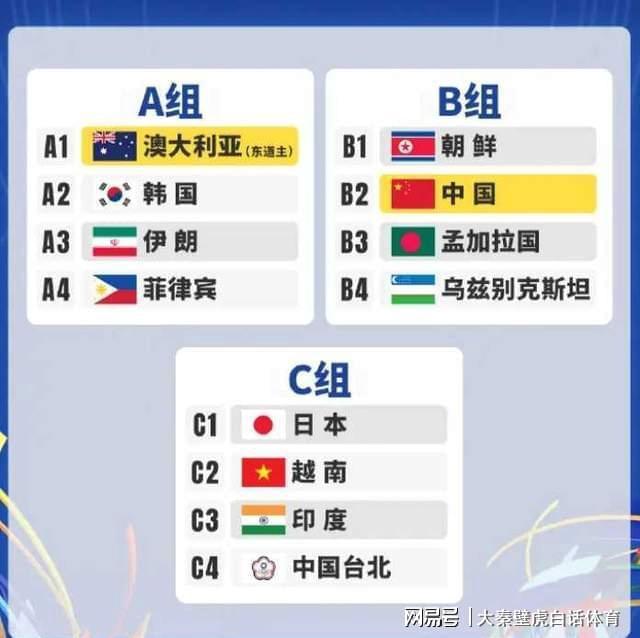 新2国际官网-伊朗女足0-4！女足亚洲杯最大惨案诞生，8强决出2席 最新排名出炉